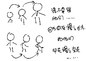 網(wǎng)傳7分鐘視頻感恩父母 觸動網(wǎng)友盡孝趁早(組圖)