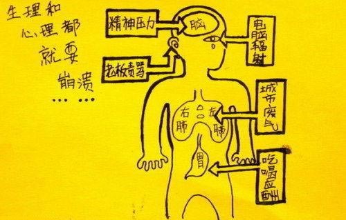 爆笑漫畫：苦逼！這個星期七天班