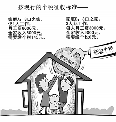按家庭征收個稅，公平嗎？