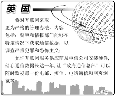 國外互聯(lián)網(wǎng)管理:強(qiáng)化網(wǎng)絡(luò)監(jiān)管已成趨勢