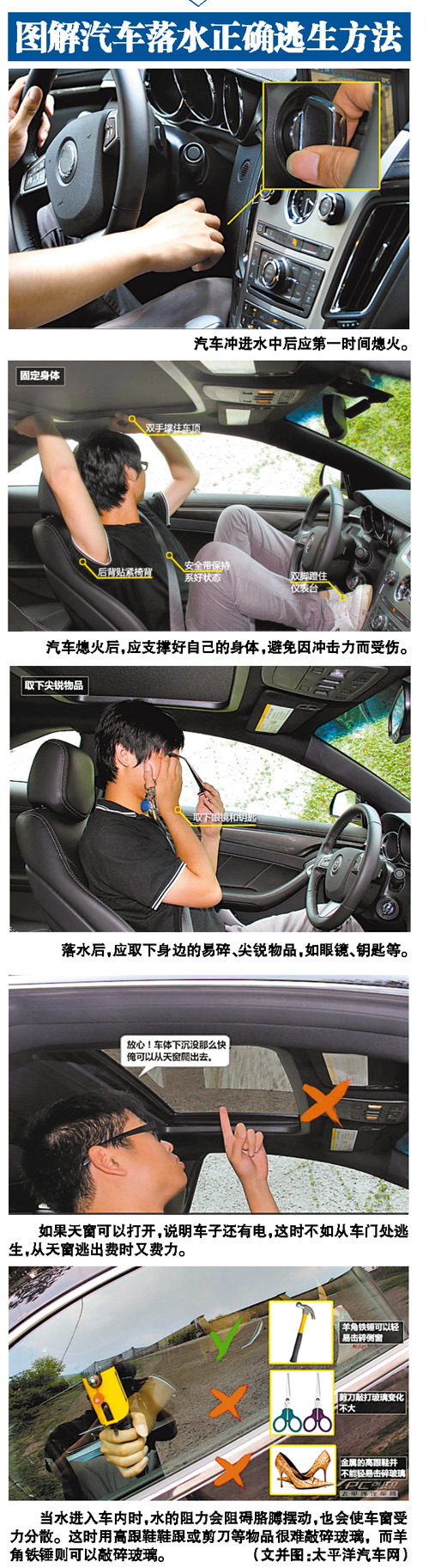 汽車頭枕破窗逃生？難！汽車專家傳授自救良方
