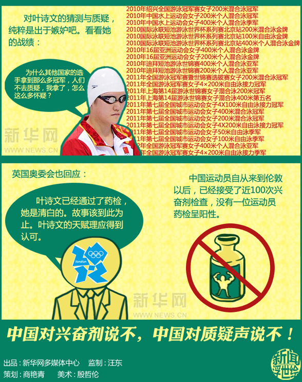 葉詩文的奇跡是怎樣煉成的？