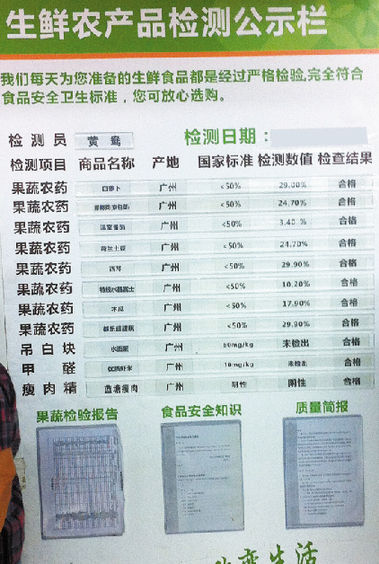 家樂福華潤萬家檢測室成擺設(shè) 檢測報(bào)告只改日期