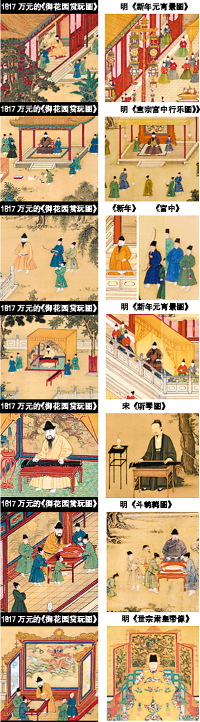 千萬(wàn)元書(shū)畫(huà)與諸多明代傳世之作雷同 被疑為