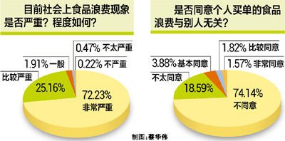 部分公款消費(fèi)轉(zhuǎn)至私密會所駐京辦 茅臺銷量最大