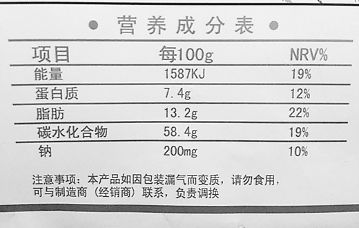 調(diào)查：有的食品營(yíng)養(yǎng)標(biāo)簽隨意標(biāo) 鈣含量?jī)H標(biāo)注一半