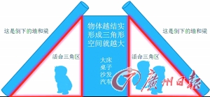 地震