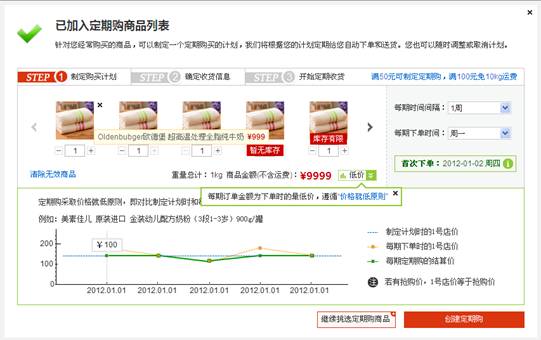 關愛不只在“父親節(jié)” 1號店定期購送愛到家