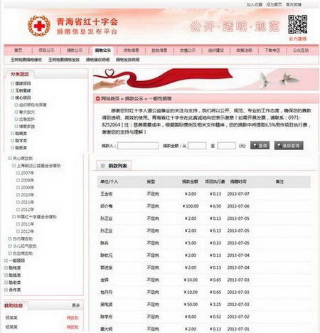 “讓愛看得見”——青海紅十字會捐贈信息發(fā)布平臺側記