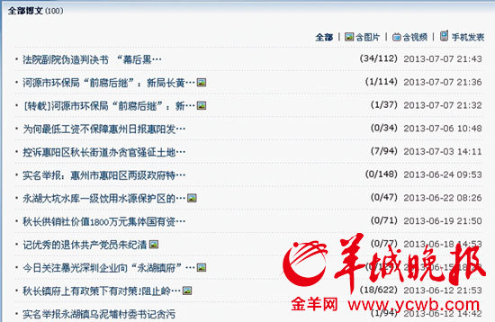 惠州職業(yè)舉報人被斷指潑硫酸 自稱“惠陽歐伯”