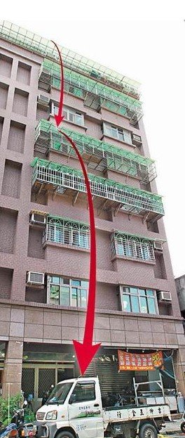 臺灣一男子為進女友家門 學(xué)蜘蛛人七樓攀降摔死
