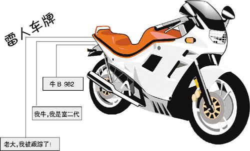 車(chē)牌掛“我是富二代” 駕車(chē)者被罰款200元