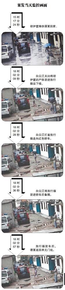 殺害愛心少女惡毒夫妻 將在半月內(nèi)被提起公訴(圖)