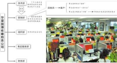 北京警方通報(bào)夜圍大廈案：299人非法獲取個(gè)人信息