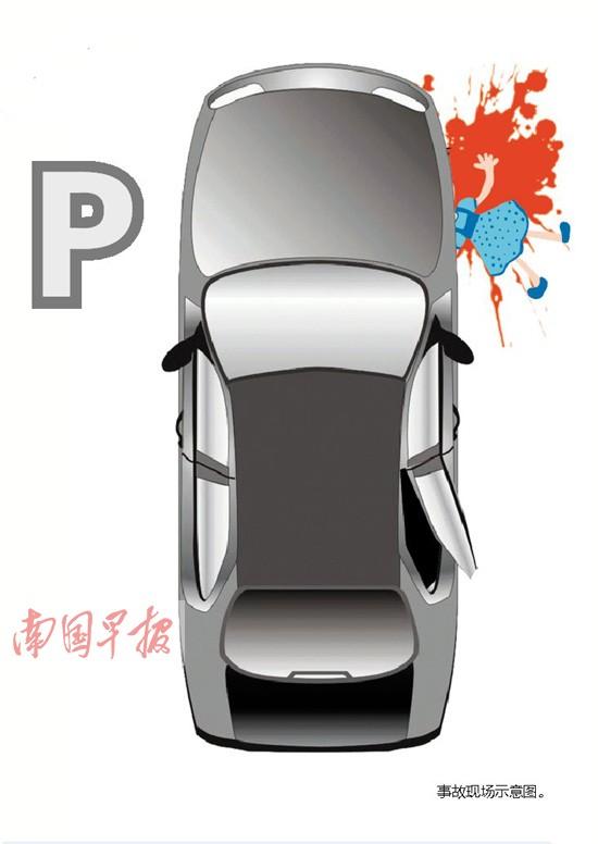 母親開(kāi)車入庫(kù)壓死5歲女兒 警方：孩子遭多次碾壓