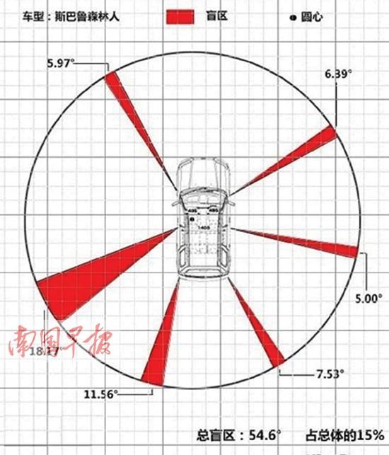 母親開(kāi)車入庫(kù)壓死5歲女兒 警方：孩子遭多次碾壓