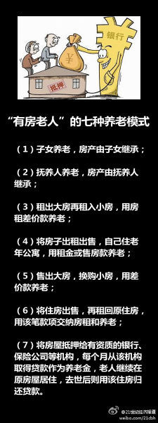 解析：什么叫“以房養(yǎng)老”(圖)