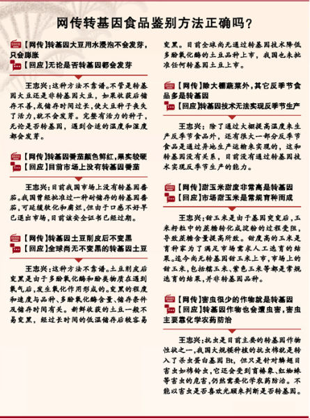 網(wǎng)傳鑒別轉(zhuǎn)基因作物方法被證有誤