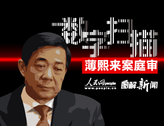 薄熙來(lái)受賄、貪污、濫用職權(quán)案將于9月22日一審宣判