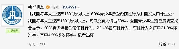 我國每年人工流產(chǎn)超1300萬例 反復人流占50%