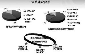 北京電動自行車年產(chǎn)廢鉛酸電池約2萬噸 6成進(jìn)小作坊