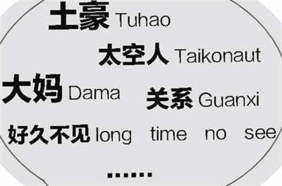 這些年，我們“出口”的漢語(yǔ)詞匯