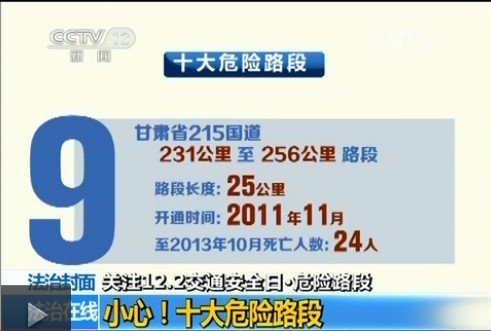 公安部公布十大危險(xiǎn)路段 多路段超百人遇難
