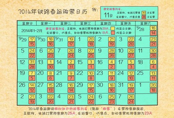 2014年春運(yùn)售票工作啟動 互聯(lián)網(wǎng)、電話訂票預(yù)售期仍為20天