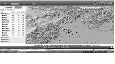網(wǎng)友自測(cè)北京PM2.5超1000 專(zhuān)家稱(chēng)不夠?qū)I(yè)嚴(yán)謹(jǐn)