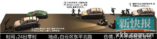 白云一
