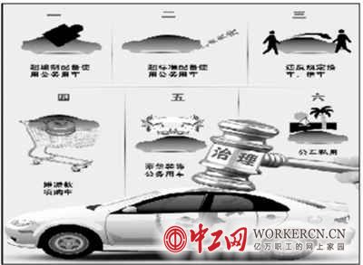公車(chē)治理近18年 究竟難在哪里？