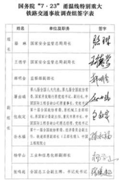 “7·23”甬溫線特別重大鐵路交通事故調(diào)查報告