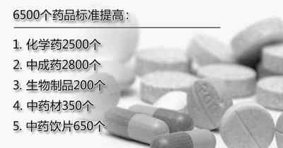 我國首個(gè)藥品安全獨(dú)立規(guī)劃發(fā)布 全面提高仿制藥質(zhì)量
