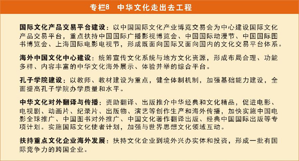 國家“十二五”時(shí)期文化改革發(fā)展規(guī)劃綱要發(fā)布