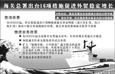 簡化手續(xù)減少環(huán)節(jié) 16條海關(guān)新政如何穩(wěn)外貿(mào)？