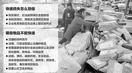 新《快遞市場管理辦法》3月實(shí)施 明確賠償方法