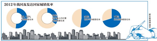 總理“組合拳”統(tǒng)籌中國(guó)經(jīng)濟(jì)升級(jí)