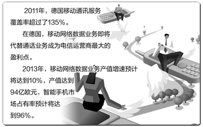 聚焦信息消費(fèi)：全球新的經(jīng)濟(jì)增長(zhǎng)驅(qū)動(dòng)器
