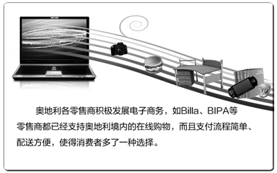 聚焦信息消費：全球新的經(jīng)濟(jì)增長驅(qū)動器