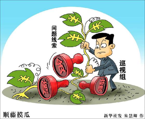 中共以不斷創(chuàng)新強化“巡視”反腐