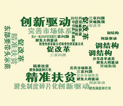 三中全會(huì)召開(kāi)前一周高層頻考察 都在關(guān)注啥？