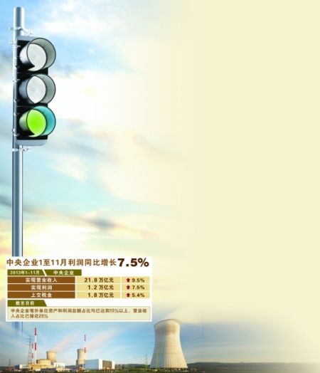 國(guó)資改革將唱響重組大戲 明年國(guó)企數(shù)量或?qū)⒖s減