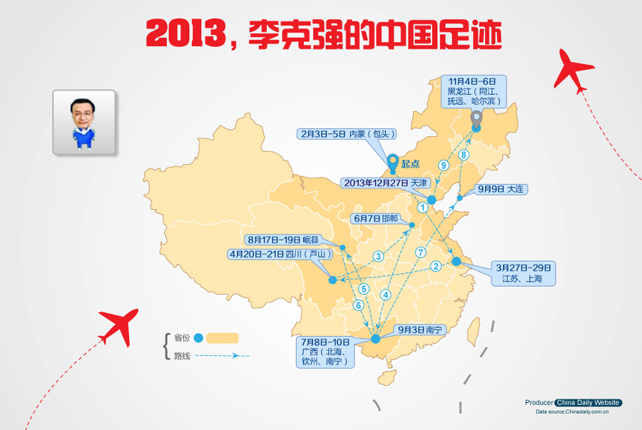 中國(guó)日?qǐng)?bào)網(wǎng)年終特別策劃：2013年，李克強(qiáng)的中國(guó)足跡[組圖]