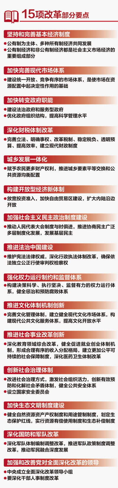 專家談十八屆三中全會公報：新藍(lán)圖新在哪兒？