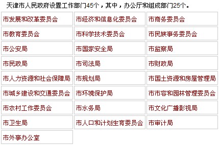 天津市政府機(jī)構(gòu)