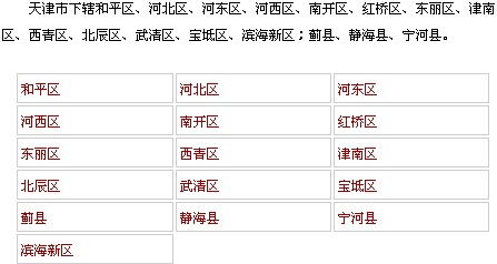 天津市政府機(jī)構(gòu)