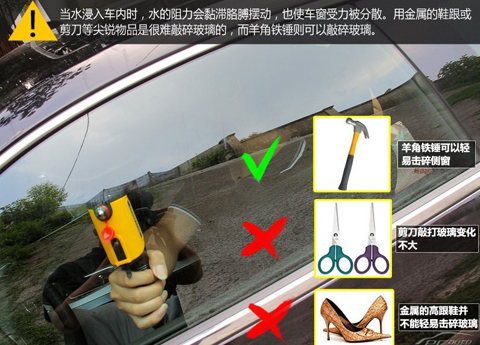 圖解汽車被淹錯(cuò)誤逃生法及最佳破窗方式！