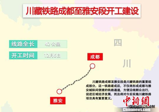 川藏鐵路成都至雅安段開工建設(shè) 全長42公里