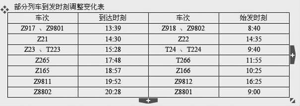 拉薩火車站公布新列車運(yùn)行圖