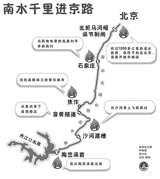 南水北調(diào)中線一期工程使1.1億人直接受益